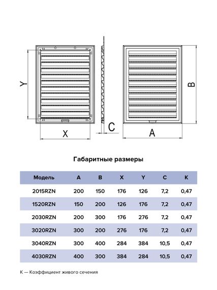 Решетка вентиляционная RZN сетка разъемная 400х300 пластик ERA