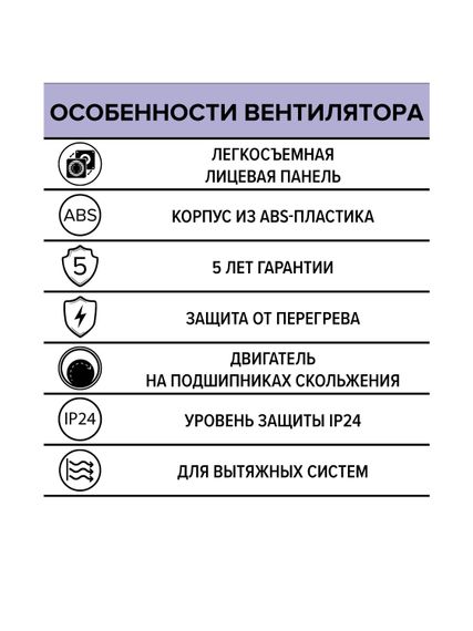 Вентилятор накладной QUADRO D125 ERA