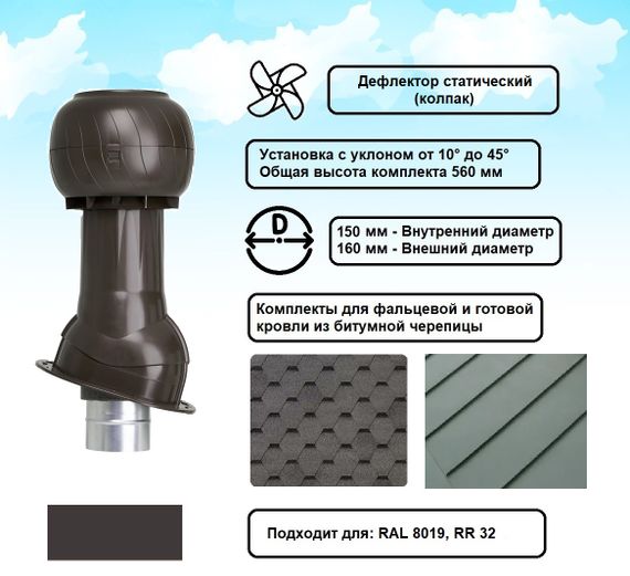 Готовый комплект, изолированный для фальцевой и готовой кровли из битумной черепицы d 150/160 мм, цвет темно-коричневый RAL 8019, RR 32, серия Static
