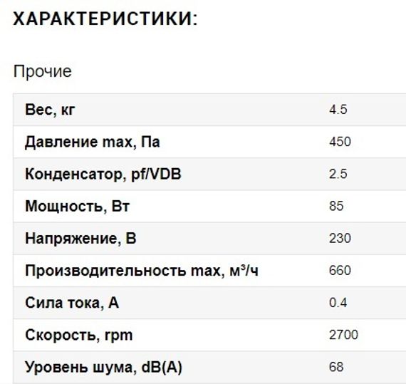 Вентилятор канальный ВанВент ВКП-150К