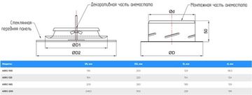 Анемостат-диффузор дизайнерский AIRG 100 (квадрат) RAL 9003