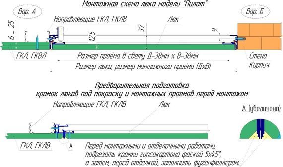 Люк под покраску Пилот 600х1000 Ruspanel