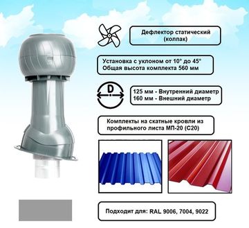 Готовый комплект, изолированный на скатные кровли из профильного листа МП-20 (С20) d 125/160 мм, цвет серебристый RAL 9022, серия Static