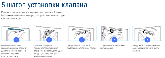 Оконный приточный вентиляционный клапан Ventus OK 400 черный (RAL 9005)