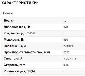 Вентилятор радиальный ВанВент ВРВ-18М Жаростойкая Ø200