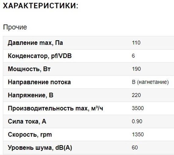 Вентилятор Ванвент YWF4S-400BE осевой в круглом канале (3500 m/h)