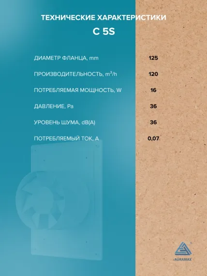 Вентилятор накладной C D125 сетка AURAMAX