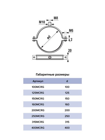 Хомут монтажный D160 уплотнитель универсальная гайка М10, М8 ERA PRO