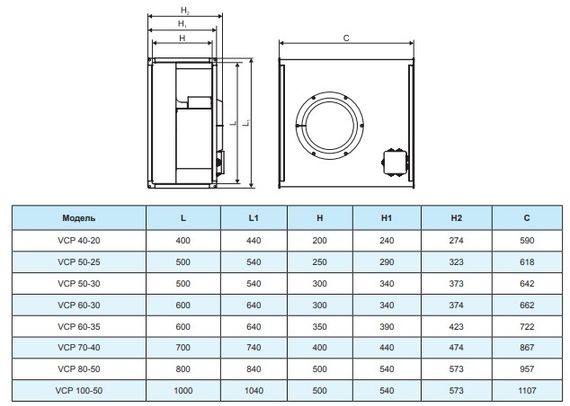 Вентилятор канальный Ровен VCP 70-40/35-GQ/6D 380В