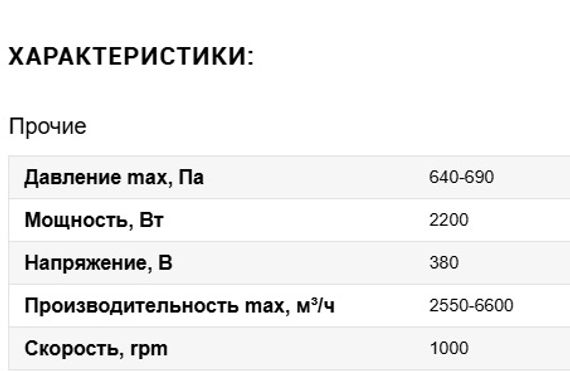 Вентилятор VANVENT ВР 14-46 №4,0 2,2/1000 Лев.