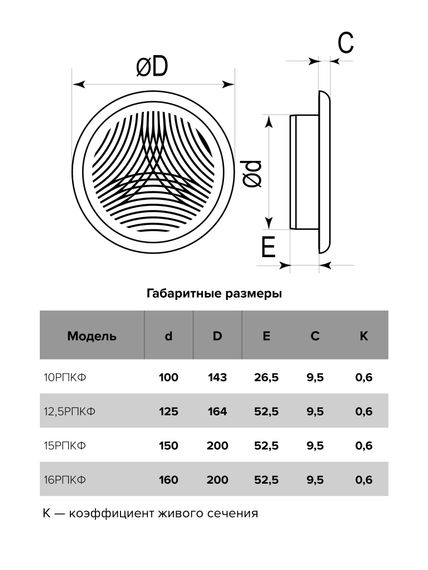 Решетка вентиляционная РПКФ фланец D160 разъемная D200 пластик ERA