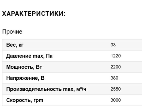 Вентилятор VANVENT ВР 14-46 №2 2,2/3000 Лев.