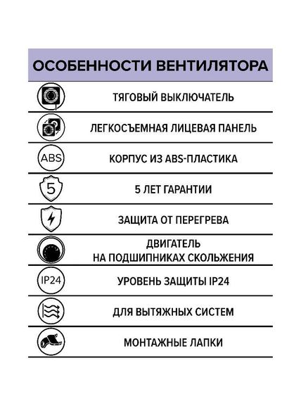 Вентилятор накладной WAVE D120 тяговый выключатель ERA