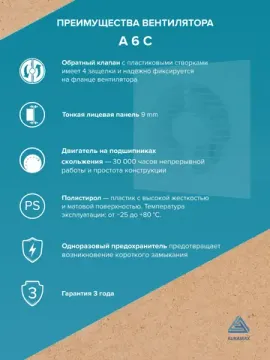 Вентилятор накладной A D150 обр.клапан AURAMAX