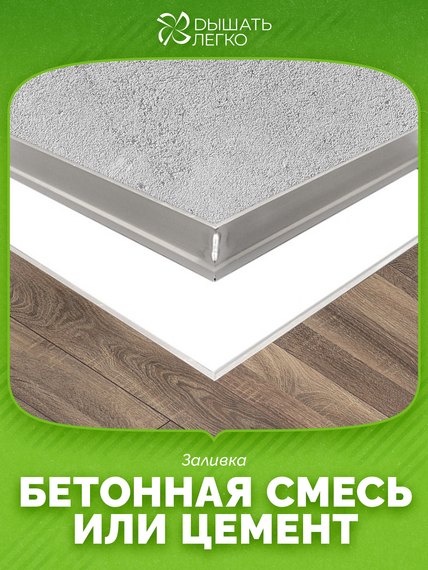 Люк напольный Компакт 200х200