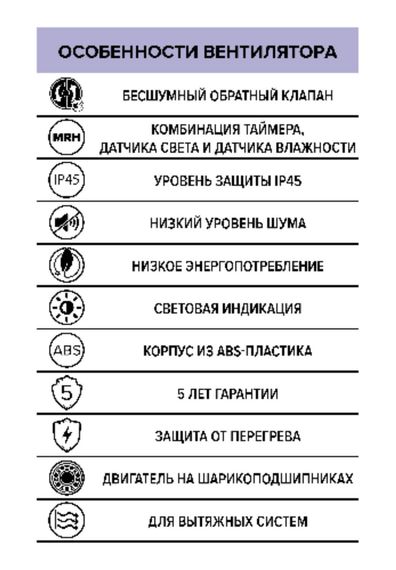 Вентилятор вытяжной AEON 5C MRH D125 обратный клапан  DICITI