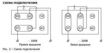 Вентилятор радиальный ВанВент ВРВ-200М радиальный (1600 m³/h) Л270 Ø160 Левое вращение