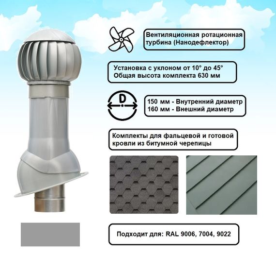 Готовый комплект, изолированный для фальцевой и готовой кровли из битумной черепицы d 150/160 мм, цвет серебристый RAL 9022, серия Twister