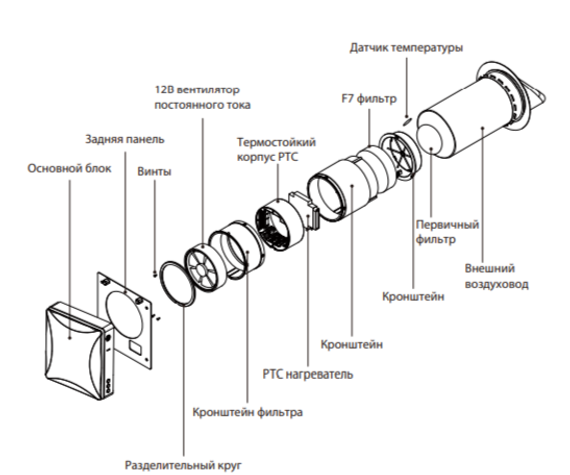 Бризер Airwoods VENT AV-EW8-DF
