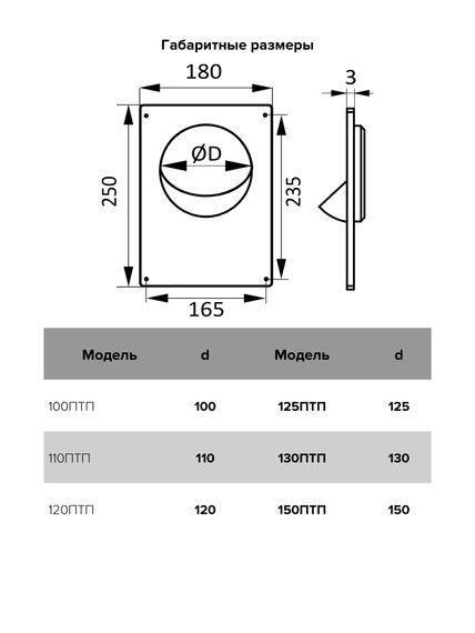 Площадка торцевая ПТП фланец D110 180х250 пластик ERA