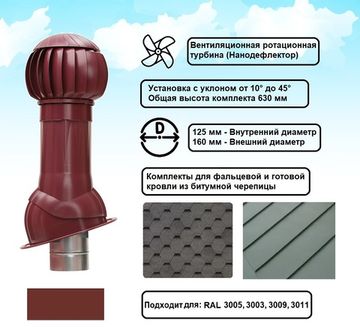 Готовый комплект, изолированный для фальцевой и готовой кровли из битумной черепицы d 125/160 мм, цвет бордовый RAL 3009, серия Twister