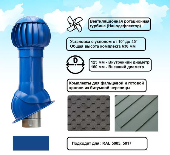 Готовый комплект, изолированный для фальцевой и готовой кровли из битумной черепицы d 125/160 мм, цвет синий RAL 5005, серия Twister