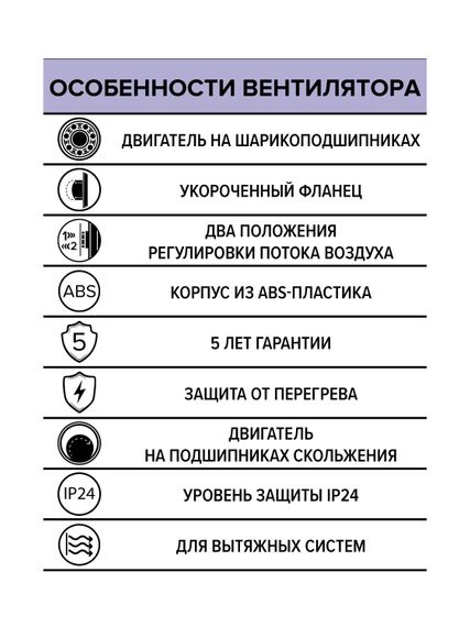 Вентилятор накладной DISC D125 двигатель BB ERA