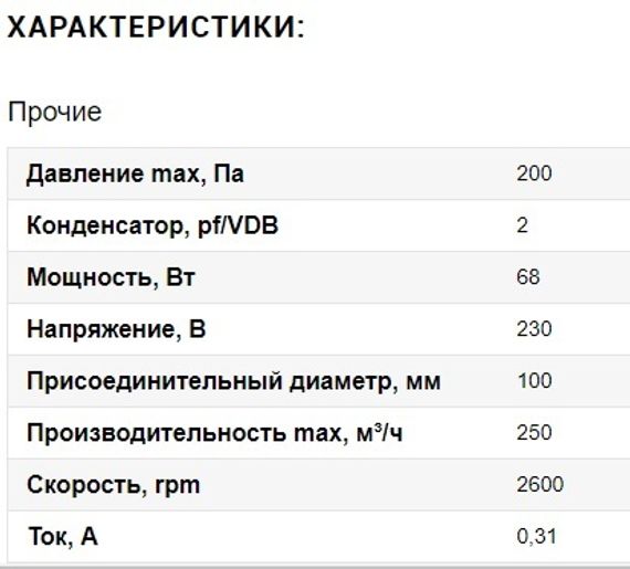 Вентилятор настенный Ванвент ВЦН-100 (250 m/h)