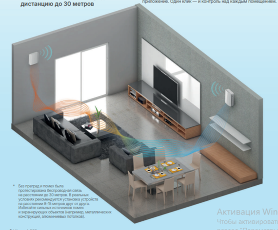 Приточно-вытяжная установка с рекуперацией тепла Airwoods ECO AV-TTW5-W