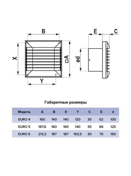 Вентилятор накладной EURO D100 сетка HT ERA