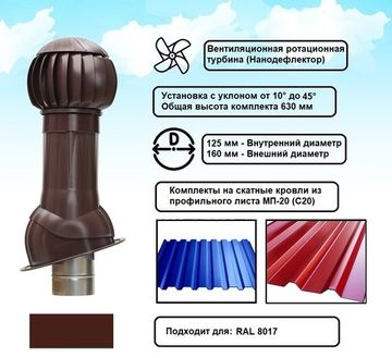 Готовый комплект, изолированный на скатные кровли из профильного листа МП-20 (С20) d 125/160 мм, цвет коричневый RAL 8017, серия Twister
