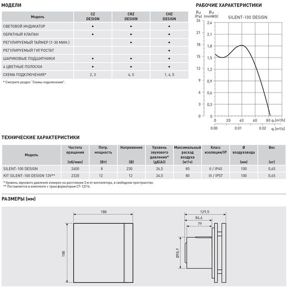 Вентилятор Soler &amp; Palau Silent Design 100 CZ