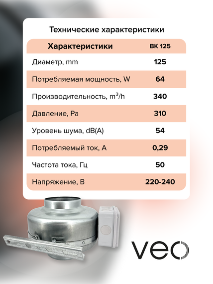 Вентилятор канальный BK D125 центробежный