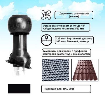 Готовый комплект, изолированный для кровли с профилем Монтеррей (Monterrey) и его аналогами d 125/160 мм, цвет черный RAL 9005, серия Static