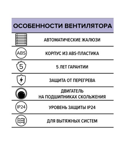 Вентилятор накладной EURO D150 автоматическое жалюзи ERA