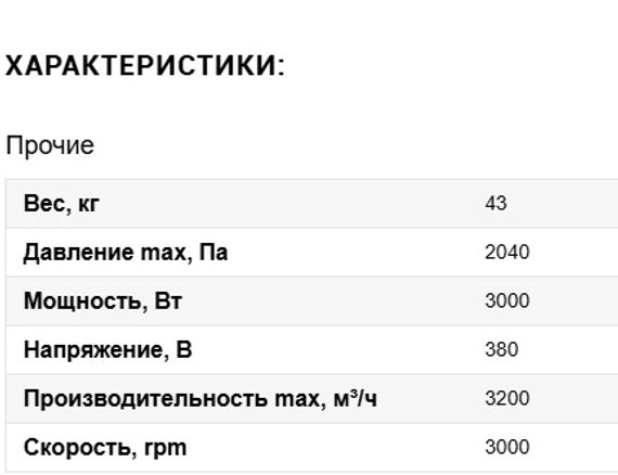 Вентилятор VANVENT ВР 14-46 №2,5 3,0/3000 Пр.