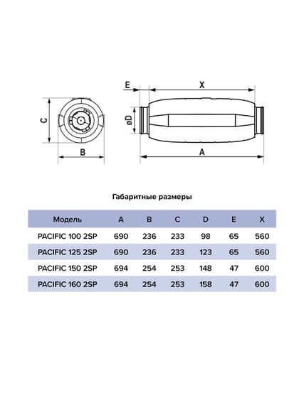 Вентилятор канальный PACIFIC D150 шумоизолированный осевой 2скор. ERA PRO