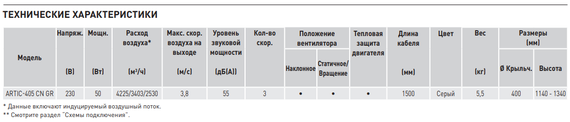 Вентилятор напольный Soler &amp; Palau Artic 405 CN GR