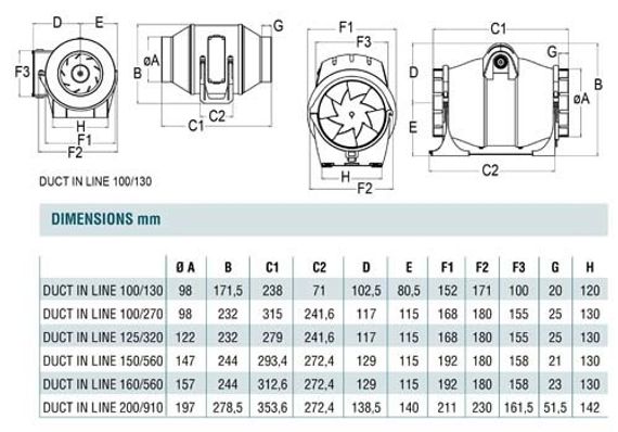 Канальный вентилятор Cata Duct in Line 160/560