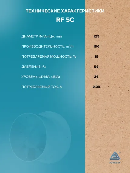Вентилятор накладной RF D125 обр.клапан AURAMAX