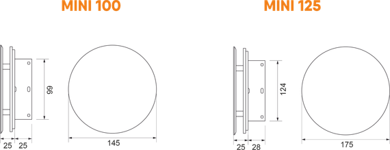 Вентилятор ультратонкий Technova MINI 100 с обратным клапаном