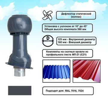 Готовый комплект, изолированный на скатные кровли из профильного листа МП-21 (С21) d 125/160 мм, цвет серый графит RAL 7024, серия Static