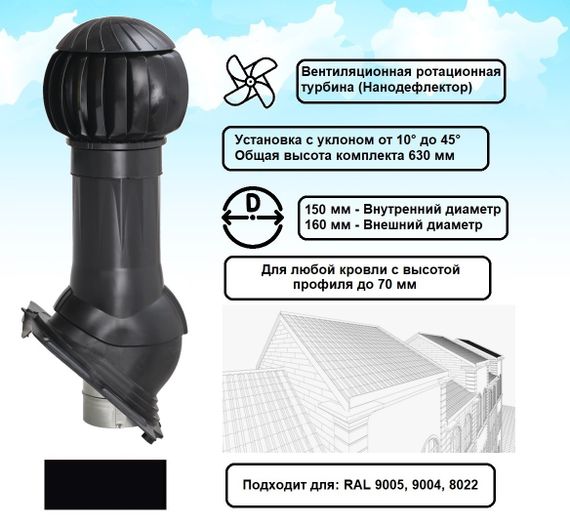 Готовый комплект, изолированный на все виды кровли высотой профиля до 70мм d 150/160 мм, цвет черный RAL 9005, серия Twister