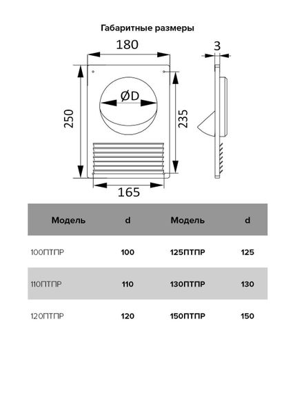 Площадка торцевая ПТПР фланец D150 решетка 180х250 пластик ERA