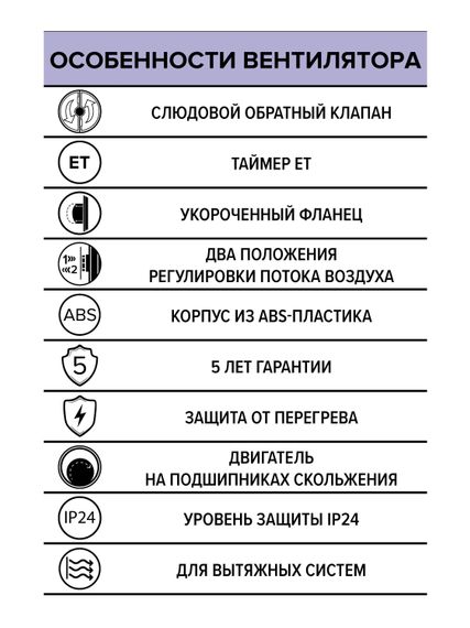 Вентилятор вытяжной DISC D125 обратный клапан ET ERA