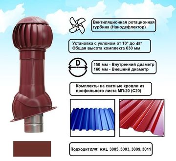 Готовый комплект, изолированный на скатные кровли из профильного листа МП-20 (С20) d 150/160 мм, цвет бордовый RAL 3009, серия Twister