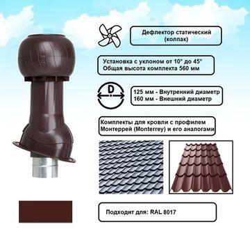 Готовый комплект, изолированный для кровли с профилем Монтеррей (Monterrey) и его аналогами d 125/160 мм, цвет коричневый RAL 8017, серия Static