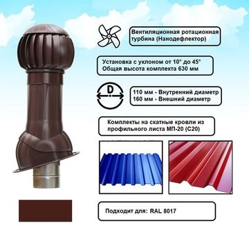 Готовый комплект, изолированный на скатные кровли из профильного листа МП-20 (С20) d 110/160 мм, цвет коричневый RAL 8017, серия Twister