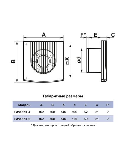 Вентилятор накладной FAVORITE D100 обратный клапан ERA