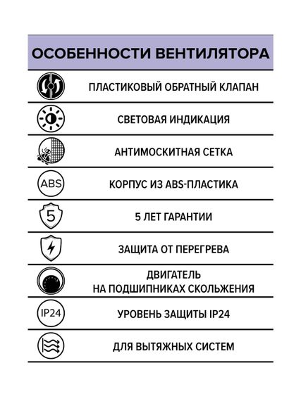 Вентилятор накладной ERA сетка D100 ERA